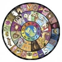 Nakshatra Matchmaking